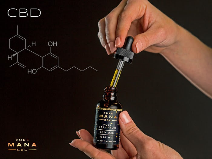 How Can CBD Bring Relief?